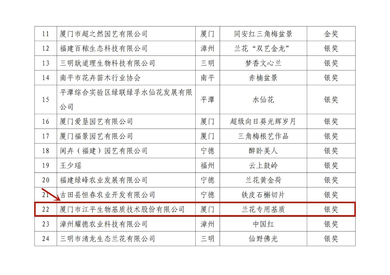 中国·永利集团(304am-VIP认证)官网-OfficialPlatform