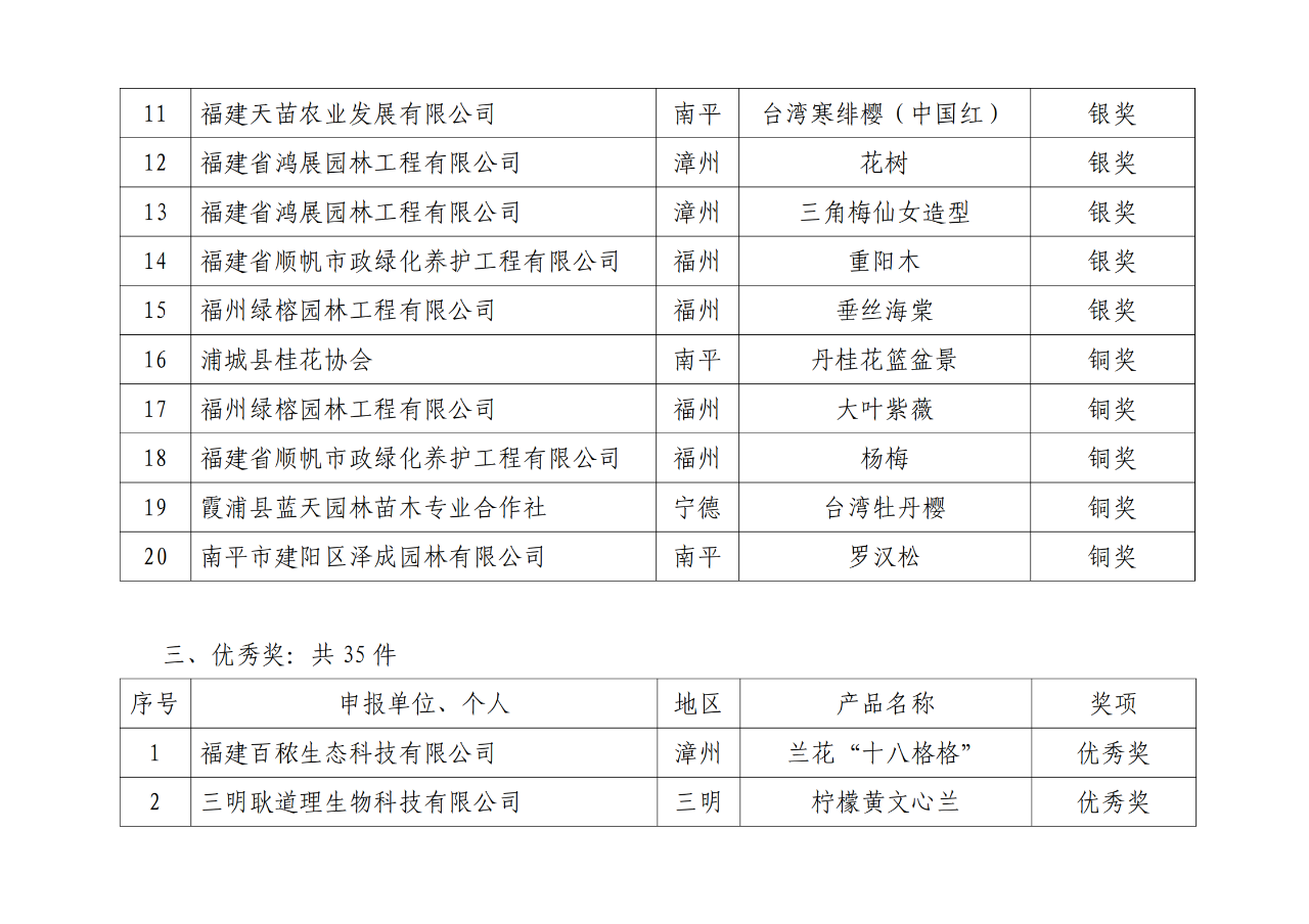 中国·永利集团(304am-VIP认证)官网-OfficialPlatform