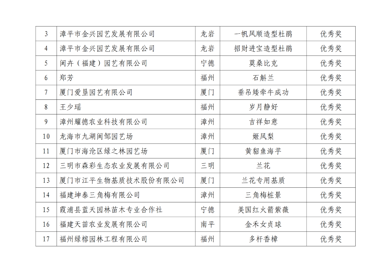 中国·永利集团(304am-VIP认证)官网-OfficialPlatform