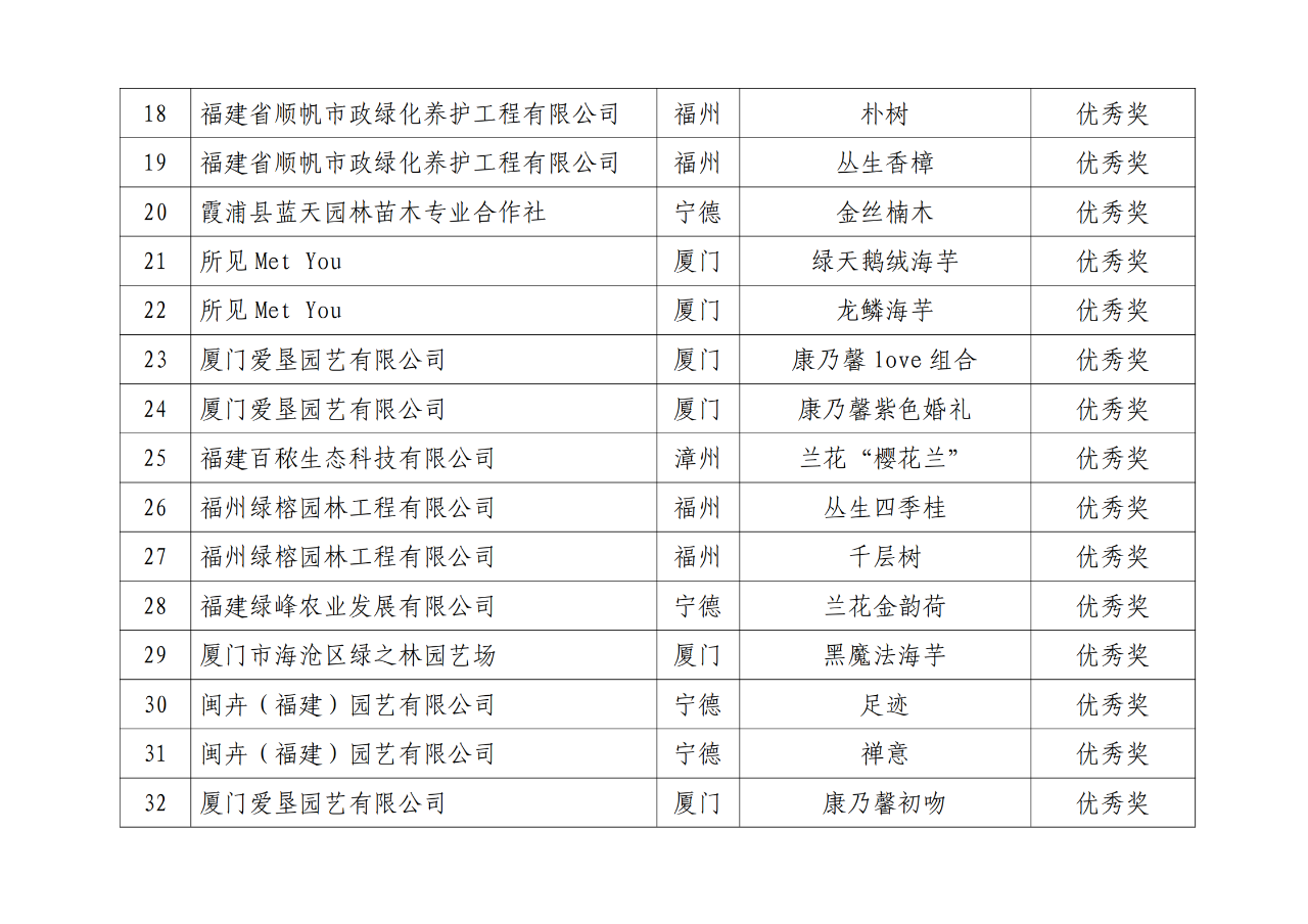 中国·永利集团(304am-VIP认证)官网-OfficialPlatform