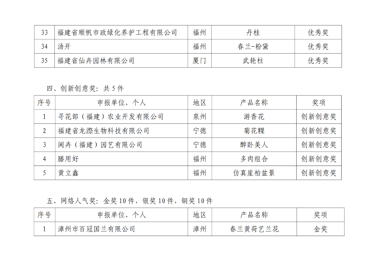 中国·永利集团(304am-VIP认证)官网-OfficialPlatform