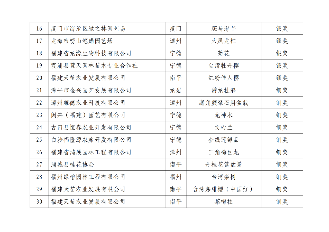 中国·永利集团(304am-VIP认证)官网-OfficialPlatform