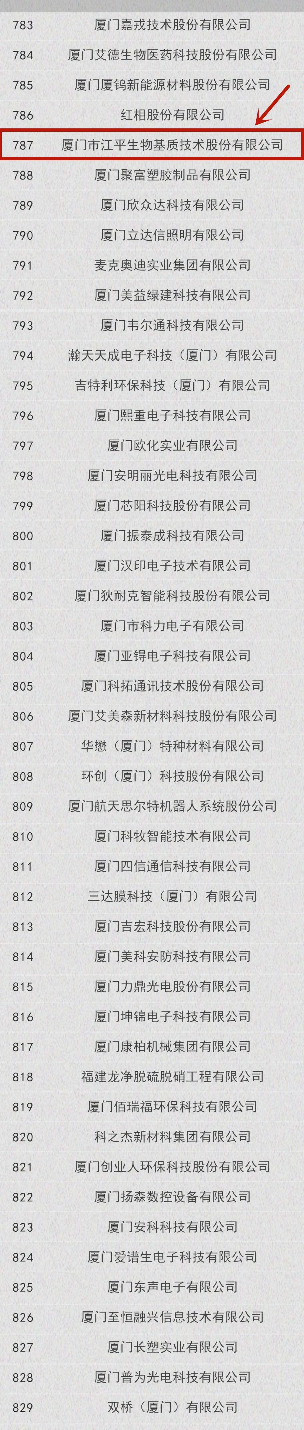 中国·永利集团(304am-VIP认证)官网-OfficialPlatform