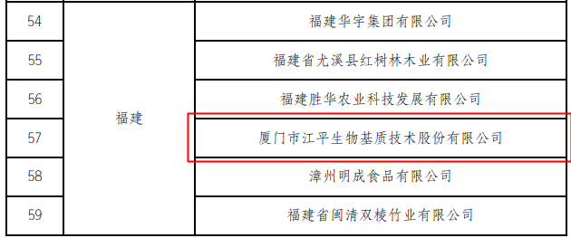 中国·永利集团(304am-VIP认证)官网-OfficialPlatform